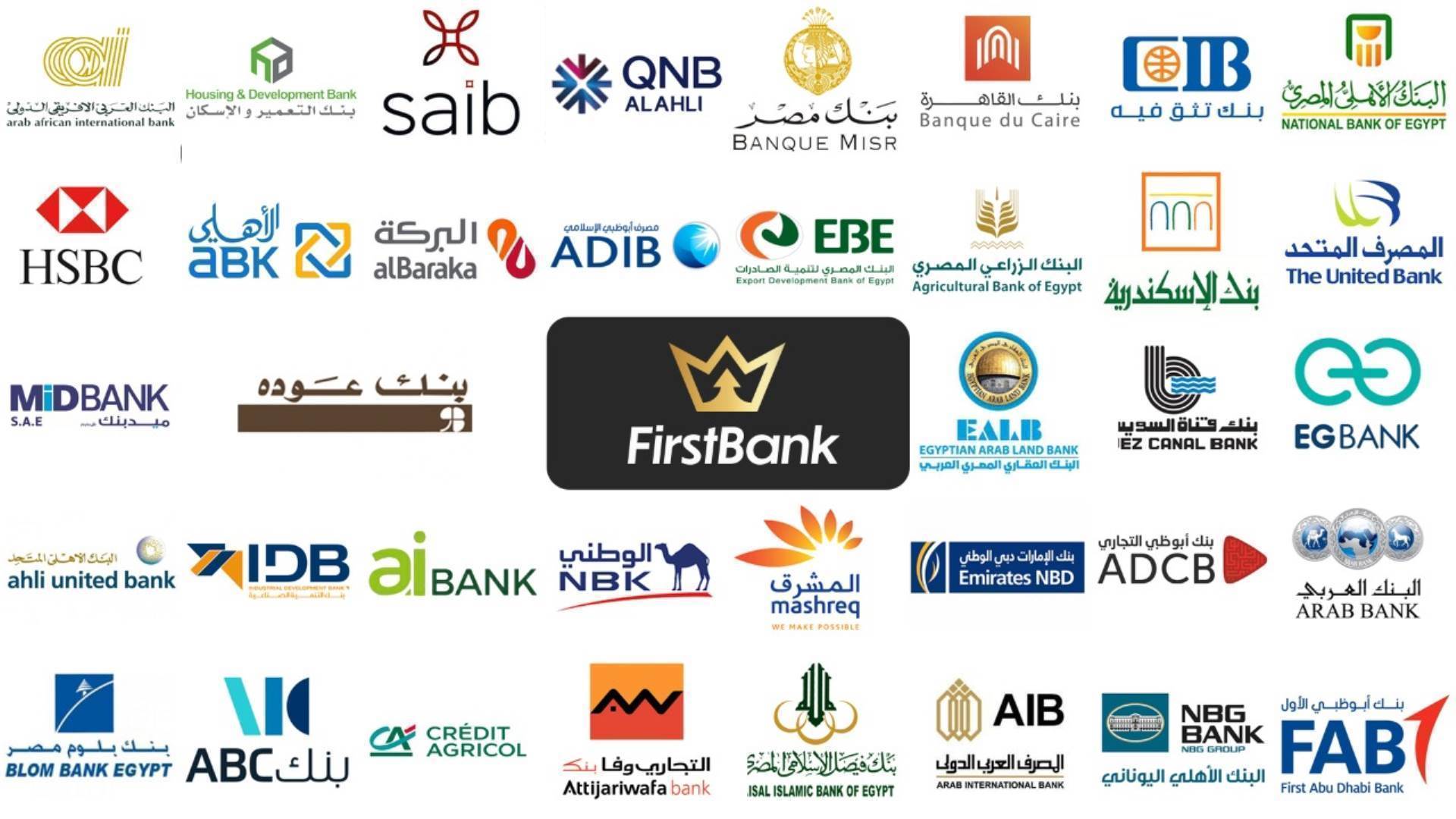 Firstbank تنمية الصادرات و التعمير والإسكان أسرع البنوك المدرجة نمواً في الودائع أول 9 1987