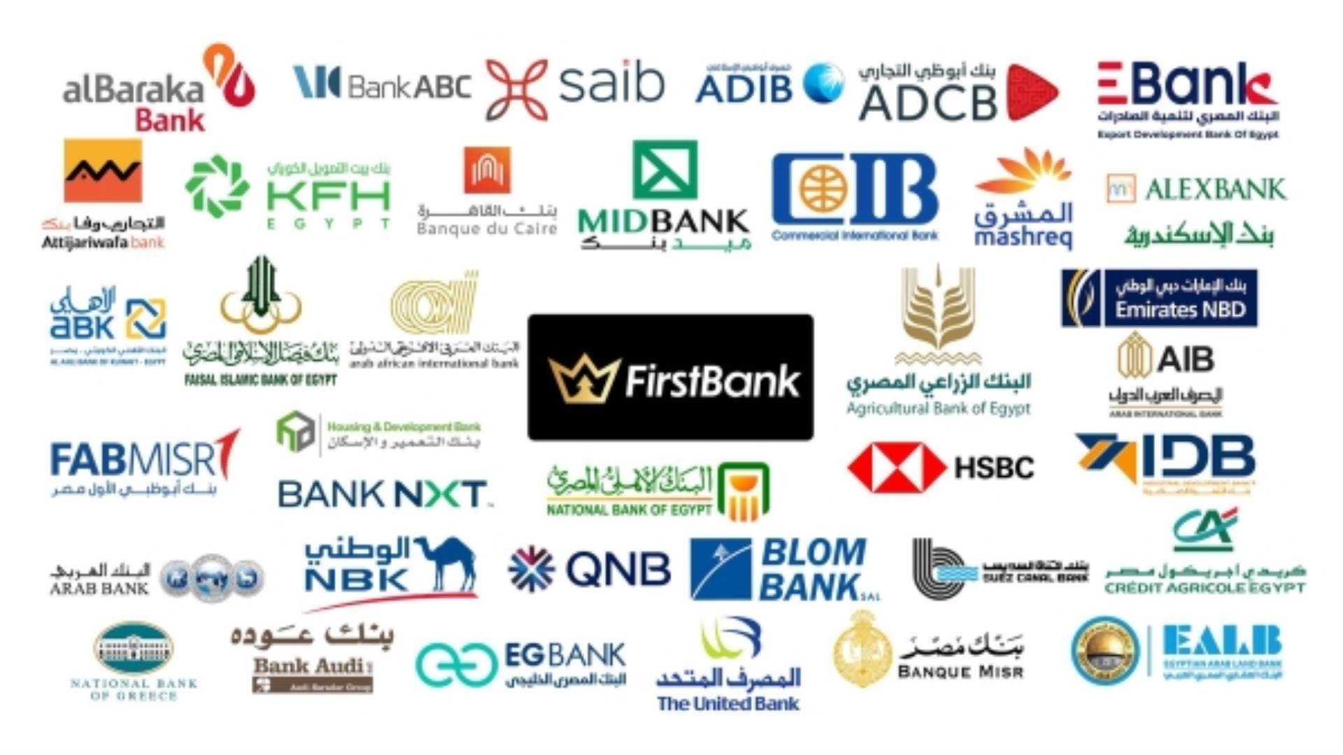 البنوك العاملة بالقطاع المصرفي المصري  FirstBank