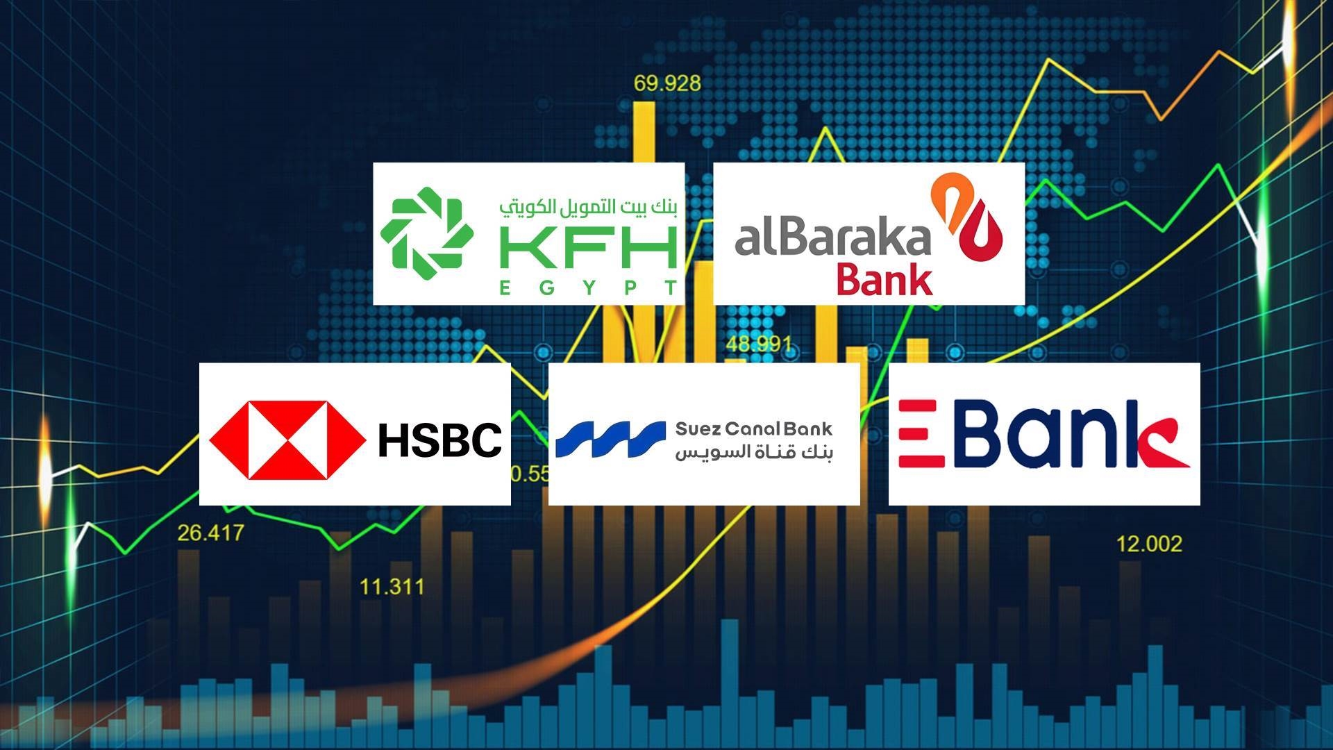 FirstBank