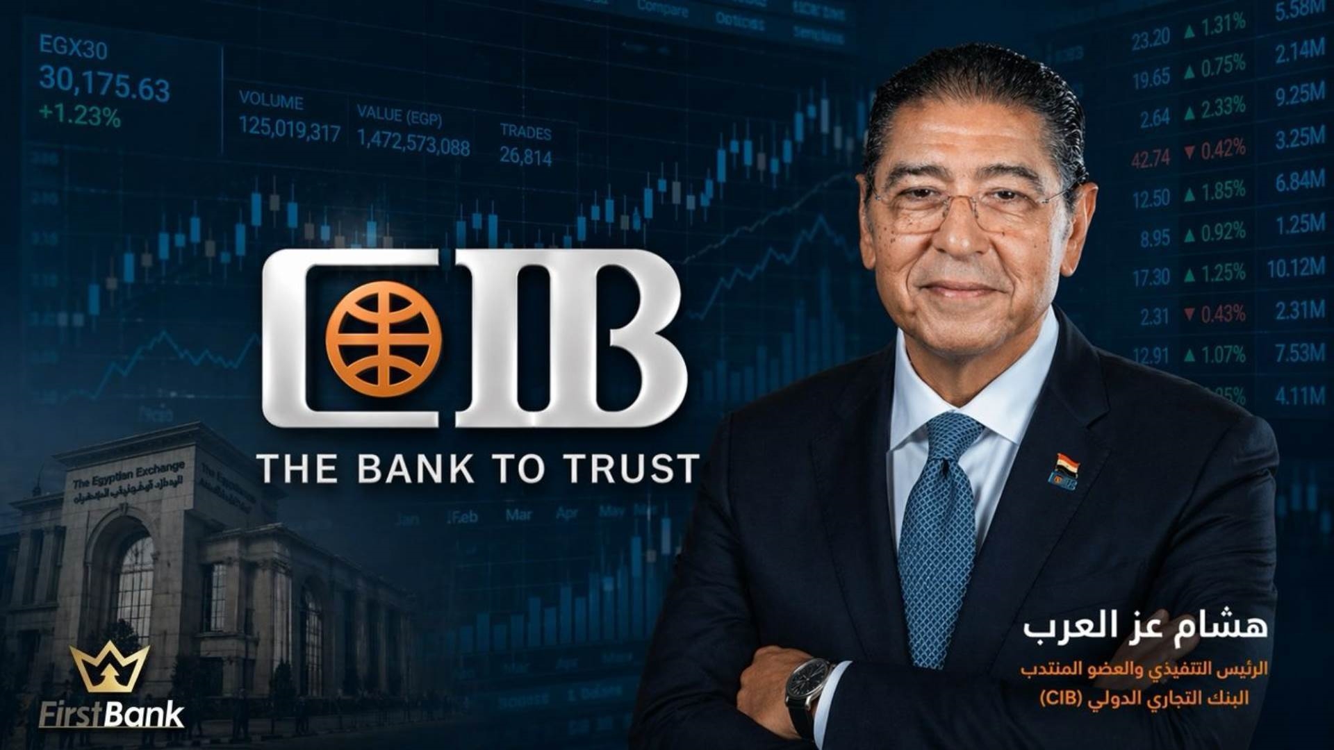FirstBank