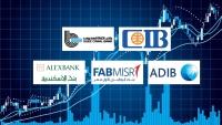«CIB» و«قناة السويس» و«ADIB – Egypt» أفضل بنوك القطاع الخاص على مؤشر «First Bank» لثقة المودعين خلال النصف الأول من 2025