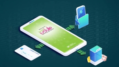 طلبات المدارس مع «banki Mobile».. سجل واكسب الآن من بنك كريدي أجريكول