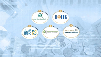 «كريدي أجريكول» و«CIB» و«الأهلي الكويتي» و«التعمير» أفضل البنوك في العائد على الأصول بالسوق المصري