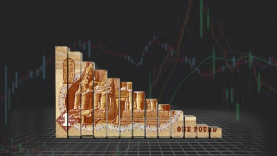 مؤشر الجنيه يرتفع أمام العملات الرئيسية إلى 52.929 نقطة في نهاية تعاملات اليوم