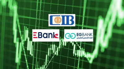 «CIB» و«EGBANK» و«تنمية الصادرات» أسرع البنوك المدرجة نموًا في قروض المؤسسات خلال النصف الأول 2023