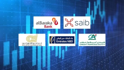 «saib» و«البركة» و«كريدي أجريكول» أسرع البنوك نموًا في إجمالي الاستثمارات المالية خلال أول 9 أشهر 2023