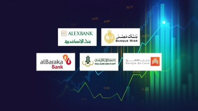 «مصر» و«الإسكندرية» و«القاهرة» و«فيصل» و«البركة» أكثر البنوك تركيزًا على شهادات الإدخار بنهاية سبتمبر 2023