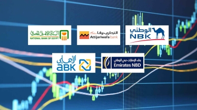 «الكويت الوطني» و«التجاري وفا» و«الأهلي المصري» أسرع البنوك نموًا في قروض المؤسسات خلال 2023