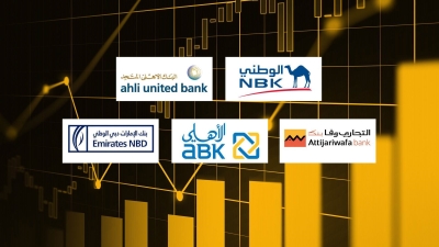 «الكويت الوطني» و«الأهلي المتحد» و«التجاري وفا» أكثر البنوك تركيزًا على قروض العملاء بنهاية مارس 2024