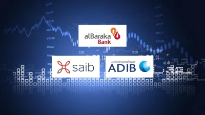 «البركة» و«ADIB» و«saib» أسرع البنوك المدرجة نموًا في القروض المشتركة خلال النصف الأول 2024