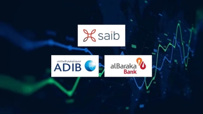 «saib» و«البركة » و«ADIB» أسرع البنوك المدرجة نموًا في ودائع الأفراد خلال أول 9 أشهر من 2024