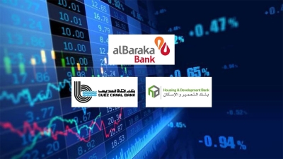 «البركة» و«التعمير والإسكان» و«قناة السويس» أسرع البنوك المدرجة نموًا في بطاقات الائتمان خلال 2024