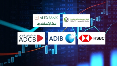 «التعمير والإسكان» و«الإسكندرية» و«HSBC» أكفأ البنوك في تحقيق عائد على أموال المساهمين خلال الربع الأول 2025