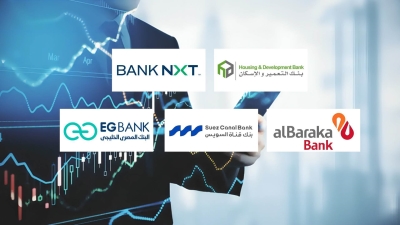 «التعمير والإسكان» و«BANK NXT» و«البركة» أسرع البنوك نموًا في أرصدة بطاقات الائتمان خلال أول 9 أشهر 2025
