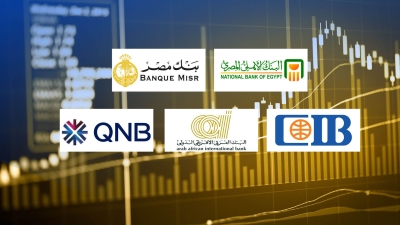 «الأهلي المصري» وبنك مصر و«CIB» أكبر البنوك المُقرضة في مصر بنهاية سبتمبر 2025