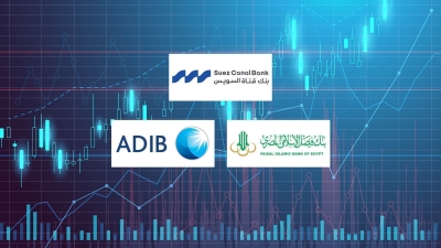 بنك قناة السويس و«فيصل الإسلامي» و«ADIB-Egypt» أسرع البنوك المدرجة بالبورصة المصرية نموًا في ودائع المؤسسات خلال 2025