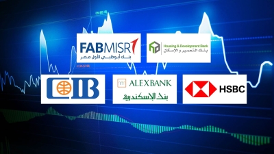«التعمير والإسكان» و«FABMISR» و«HSBC» أفضل البنوك في معيار كفاية رأس المال بنهاية 2025