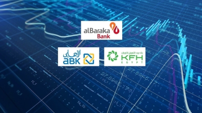 «البركة» و«بيت التمويل الكويتي» و«الأهلي الكويتي» أسرع البنوك الأجنبية نموًا في التمويلات الشخصية آخر 5 سنوات