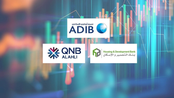 «أبوظبي الإسلامي» و«التعمير والإسكان» و«QNB الأهلي» أسرع البنوك المدرجة نموًا في ودائع المؤسسات خلال 2022
