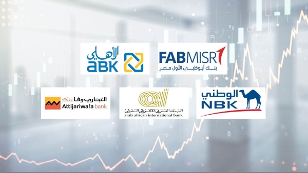 «أبوظبي الأول–مصر» و«ABK–Egypt» و«الكويت الوطني» أسرع البنوك نموًا في إجمالي قروض العملاء خلال أول 9 أشهر 2023