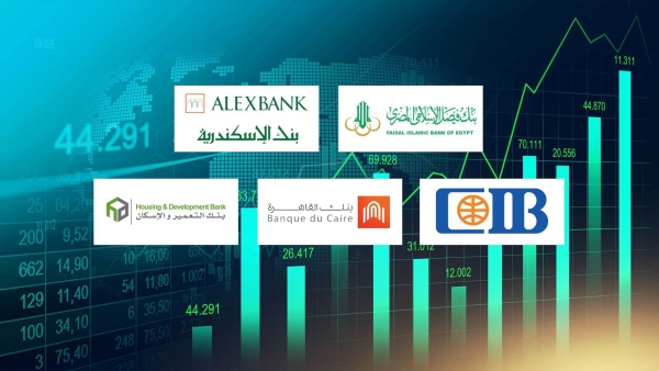 «فيصل الإسلامي» و«الإسكندرية» و«CIB» أكثر البنوك تركيزًا على ودائع الأفراد بنهاية 2023