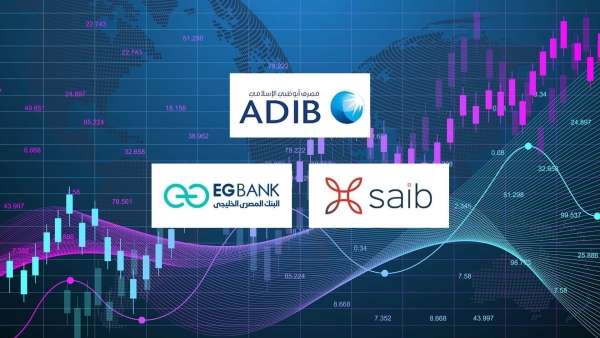 «أبوظبي الإسلامي» و«saib» و«EGBANK» أسرع البنوك المدرجة نموًا في إجمالي قروض العملاء خلال الربع الأول 2024