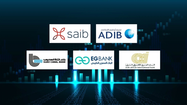 «ADIB» و«Saib» و«العربي الإفريقي» أسرع البنوك نموًا في إجمالي قروض العملاء خلال الربع الأول 2024