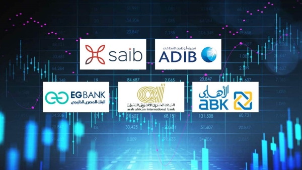 «ADIB» و«saib» و«الأهلي الكويتي–مصر» أسرع البنوك نموًا في قروض المؤسسات خلال الربع الأول 2024