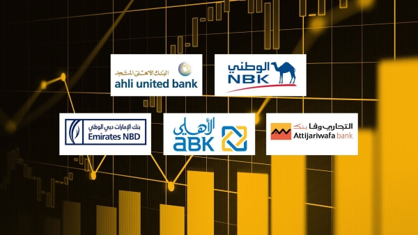 «الكويت الوطني» و«الأهلي المتحد» و«التجاري وفا» أكثر البنوك تركيزًا على قروض العملاء بنهاية مارس 2024
