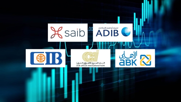 «ADIB» و«saib» و«الأهلي الكويتي – مصر» أسرع البنوك نموًا في إجمالي قروض العملاء خلال النصف الأول 2024
