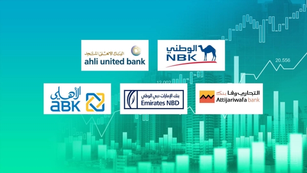 «الكويت الوطني» و«الأهلي المتحد» و«التجاري وفا» أكثر البنوك تركيزًا على الاستثمار في قروض العملاء بنهاية يونيو 2024