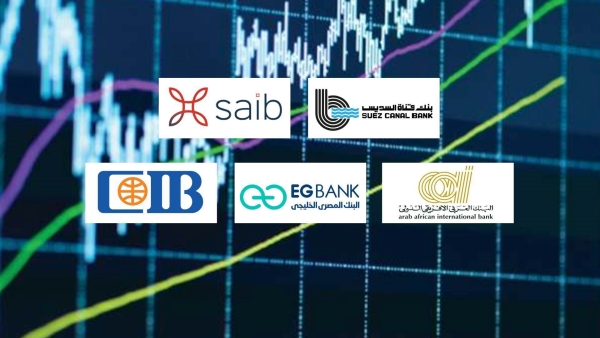 «قناة السويس» و«saib» و«العربي الإفريقي» أكثر البنوك تركيزًا على الاستثمار في القروض المشتركة بنهاية يونيو 2024