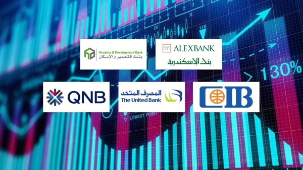 «الإسكندرية» و«التعمير والإسكان» و«CIB» أفضل البنوك في معيار كفاية رأس المال بنهاية سبتمبر 2024