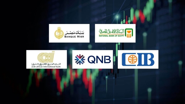 «الأهلي المصري» و«مصر» و«CIB» أكبر البنوك في الحصص السوقية للودائع في مصر
