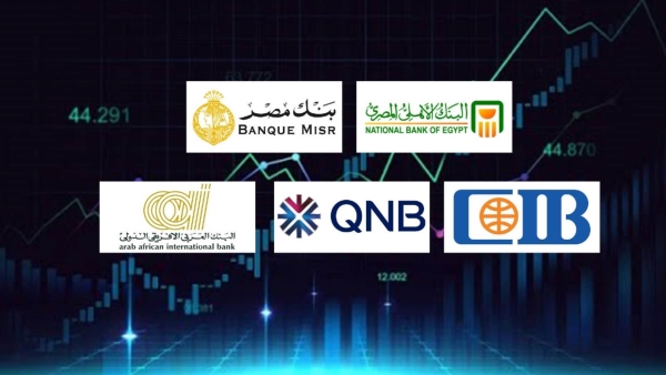 «الأهلي المصري» و«مصر» و«CIB» أكبر البنوك المُقرضة في مصر بنهاية يونيو 2025