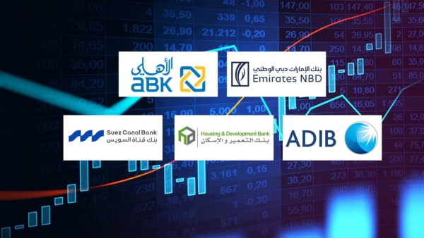 «Emirates NBD» و«ABK – Egypt» و«ADIB» أسرع البنوك نموًا في الاستثمارات المالية خلال 2025
