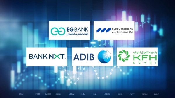 بنك قناة السويس و«EGBANK»  و«بيت التمويل الكويتي» أسرع البنوك نموًا في التمويلات الشخصية خلال 2025