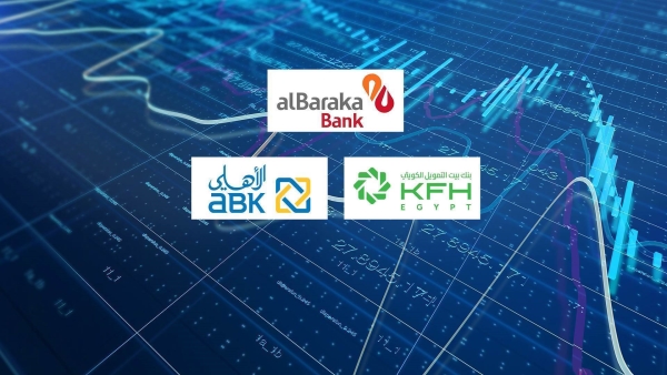 «البركة» و«بيت التمويل الكويتي» و«الأهلي الكويتي» أسرع البنوك الأجنبية نموًا في التمويلات الشخصية آخر 5 سنوات