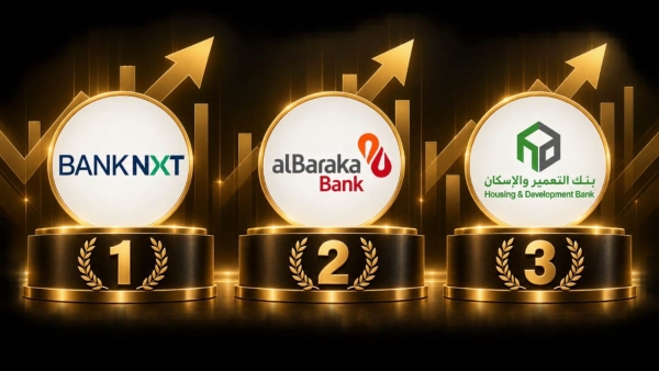 وفقًا لمؤشر نمو الأرصدة آخر 3 سنوات.. أداء قياسي لفرق بطاقات الائتمان في 10 بنوك